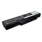 Аккумулятор для Fujitsu Esprimo Mobile V5535, Esprimo Mobile V5545, Esprimo Mobile V6535, Esprimo Mobile V5515, Esprimo Mobile V6505, Esprimo Mobile V5505, Esprimo Mobile V6555, FOX-EFS-SA-XXF-06, FOX
