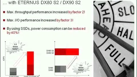 Fujitsu ETERNUS DX S2 Storage Generation Webcast ENGLISH