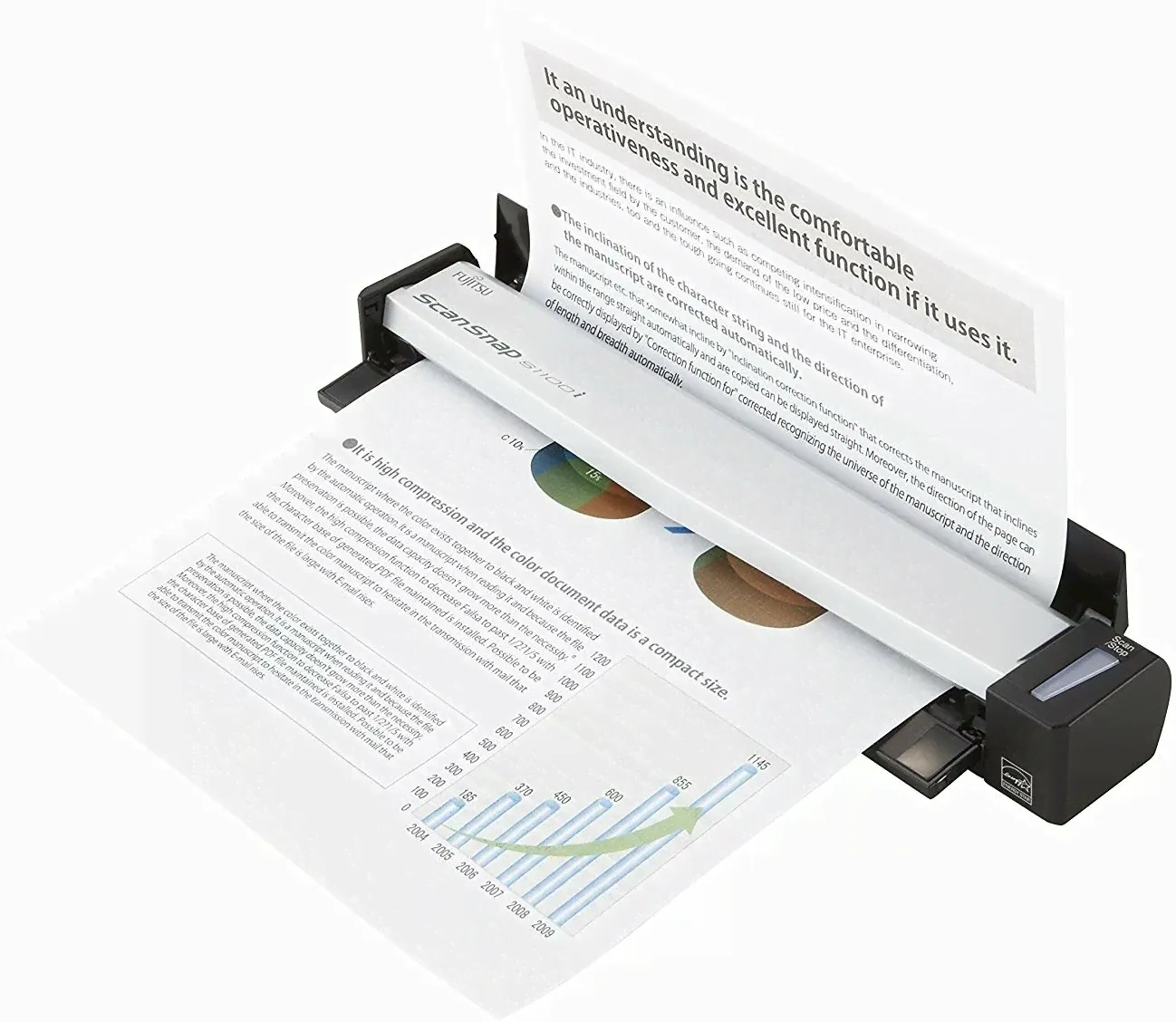 Fujitsu Сканер Fujitsu ScanSnap S1100i сканер-2